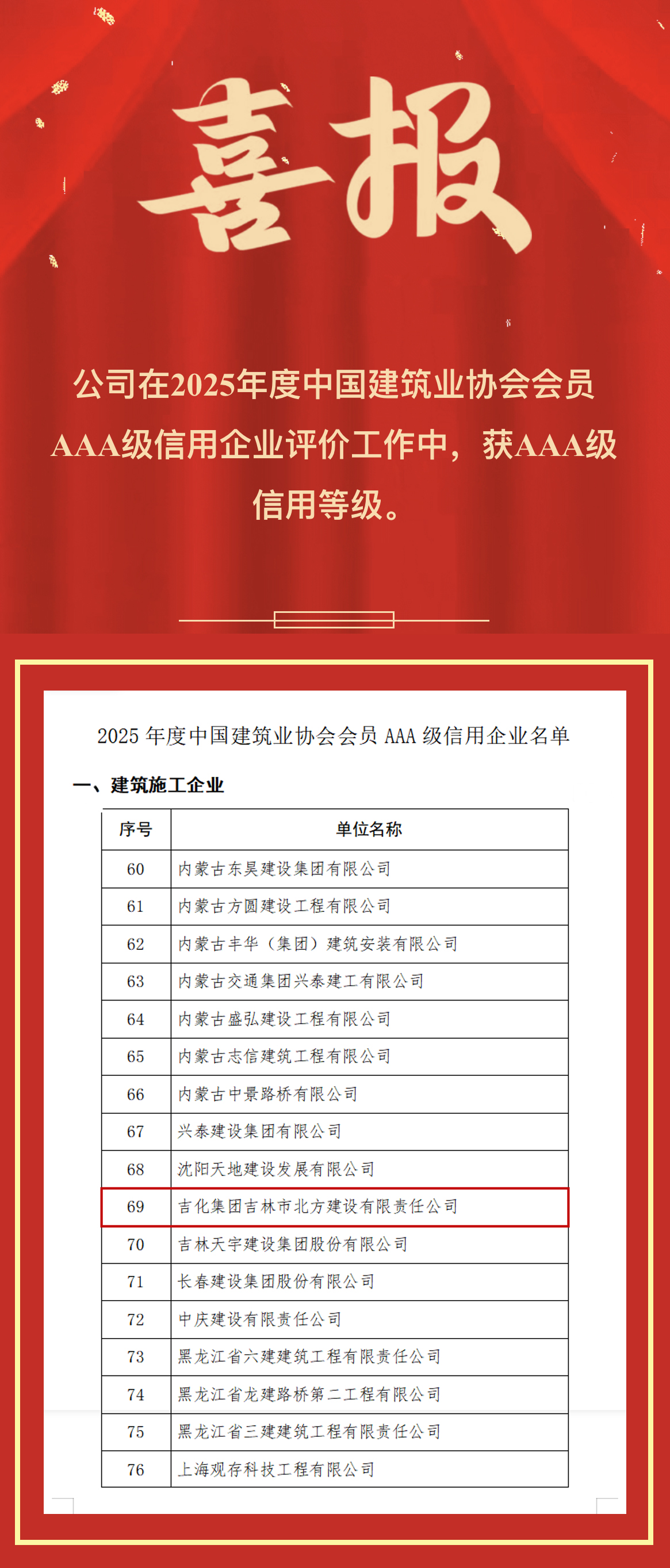 12.31-公司再獲AAA級信用.jpg